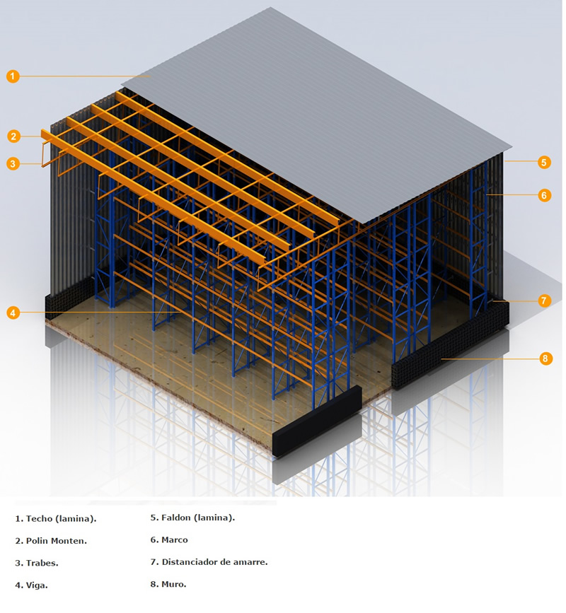 autoportantes-ij-metalcorp-02